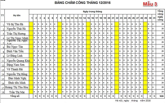 Bảng chấm công là một "công cụ" không thể thiếu trong hoạt động của mỗi công ty Bảng chấm công là một "công cụ" không thể thiếu trong hoạt động của mỗi công ty