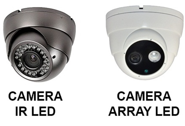 Một vài loại camera hồng ngoại thông dụng