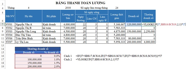 Dùng hàm VLOOKUP tính lương