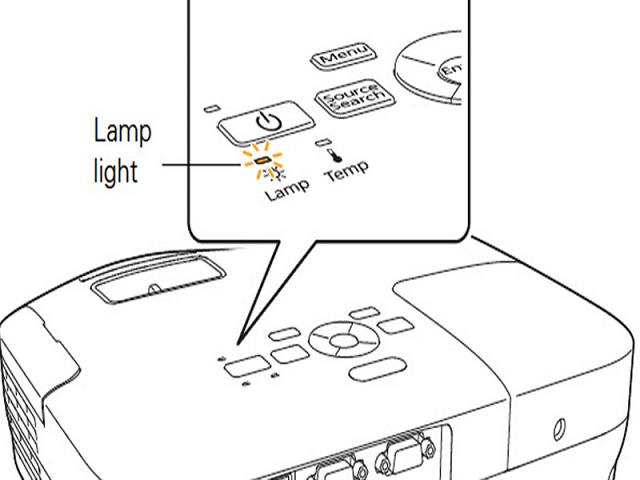 Đèn lamp chuyển sang màu đỏ và nháy 6 lần liên tục